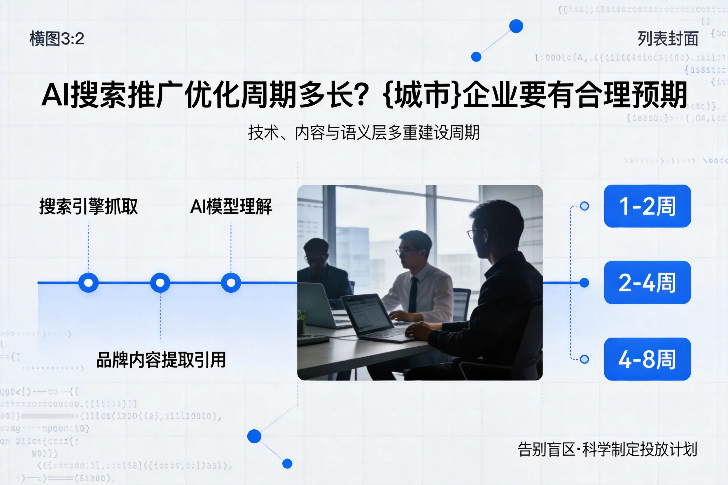 AI搜索推广优化周期多长?枣庄企业要有合理预期