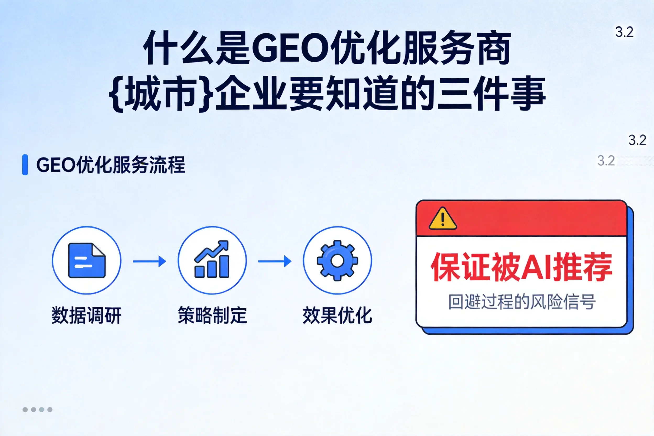什么是GEO优化服务商枣庄企业要知道的三件事