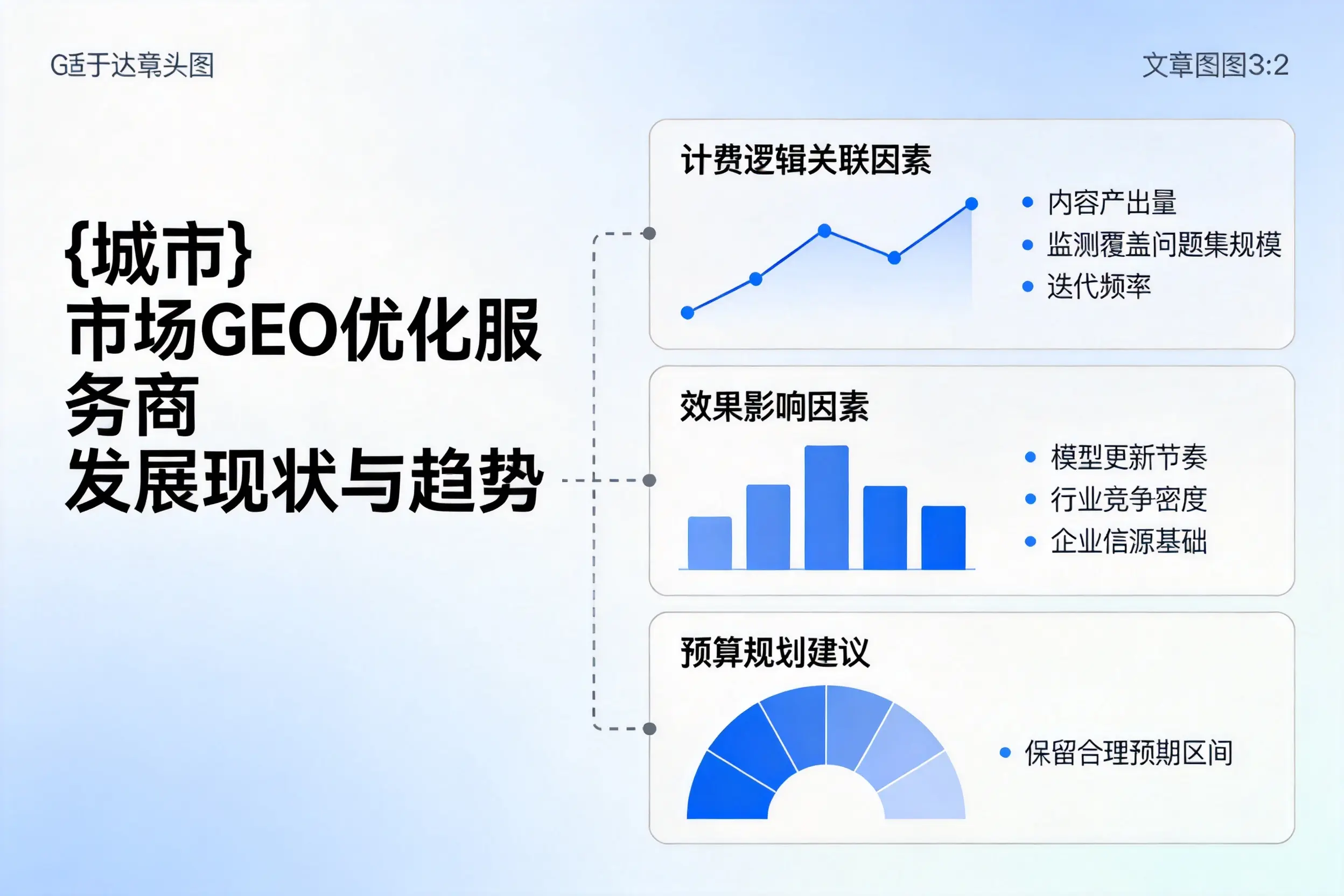 枣庄市场GEO优化服务商的发展现状与趋势