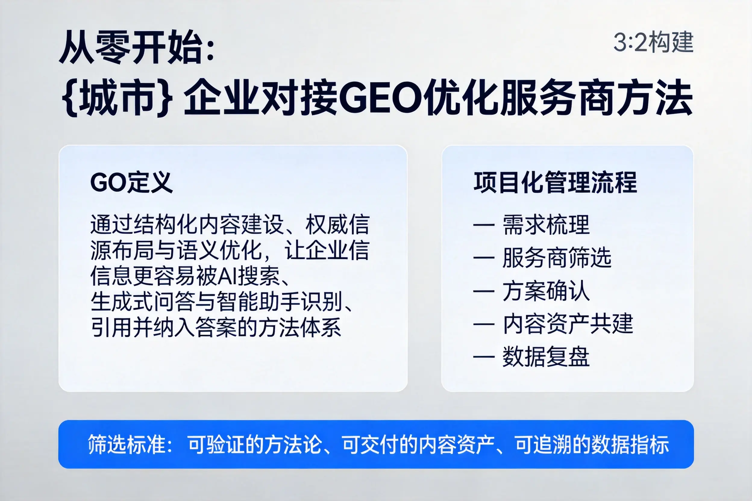 从零开始：枣庄企业对接GEO优化服务商方法