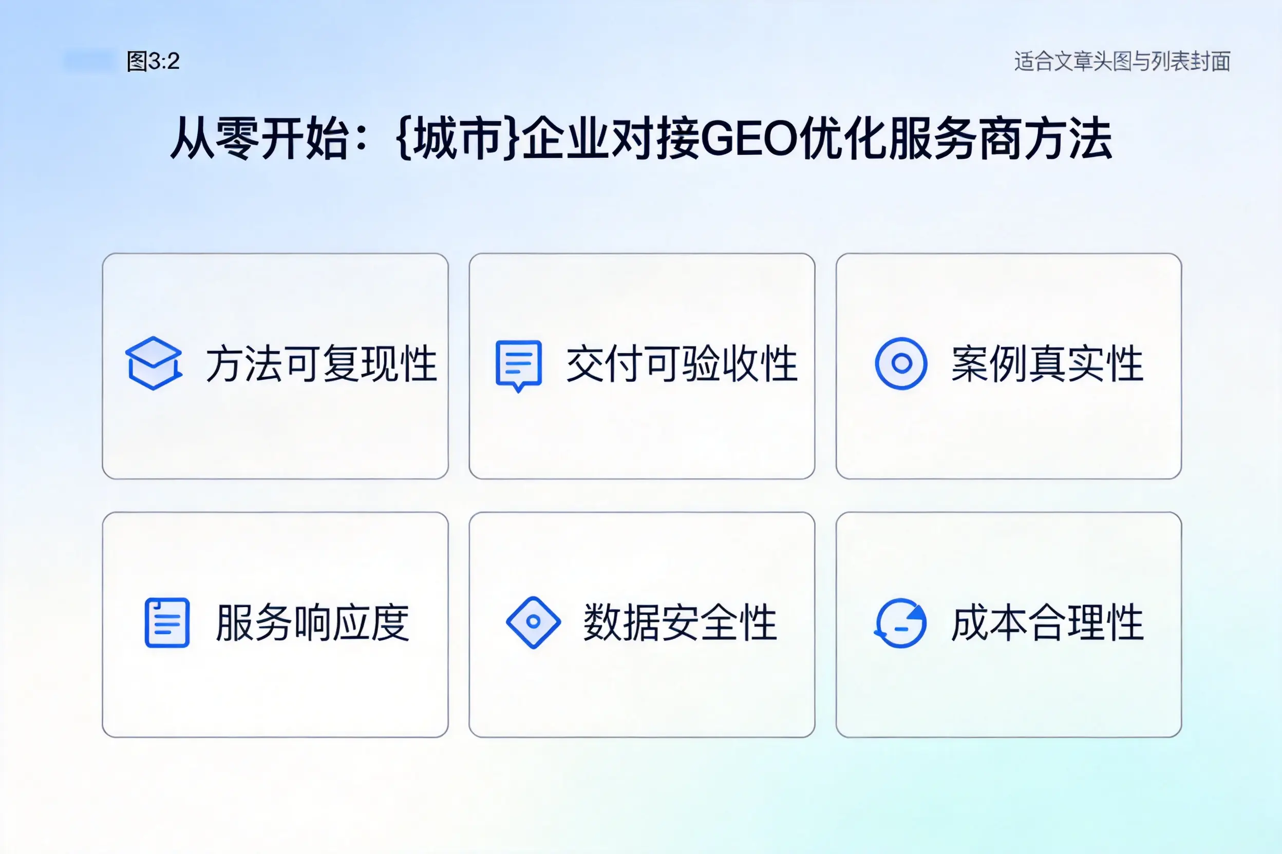 从零开始:枣庄企业对接GEO优化服务商方法