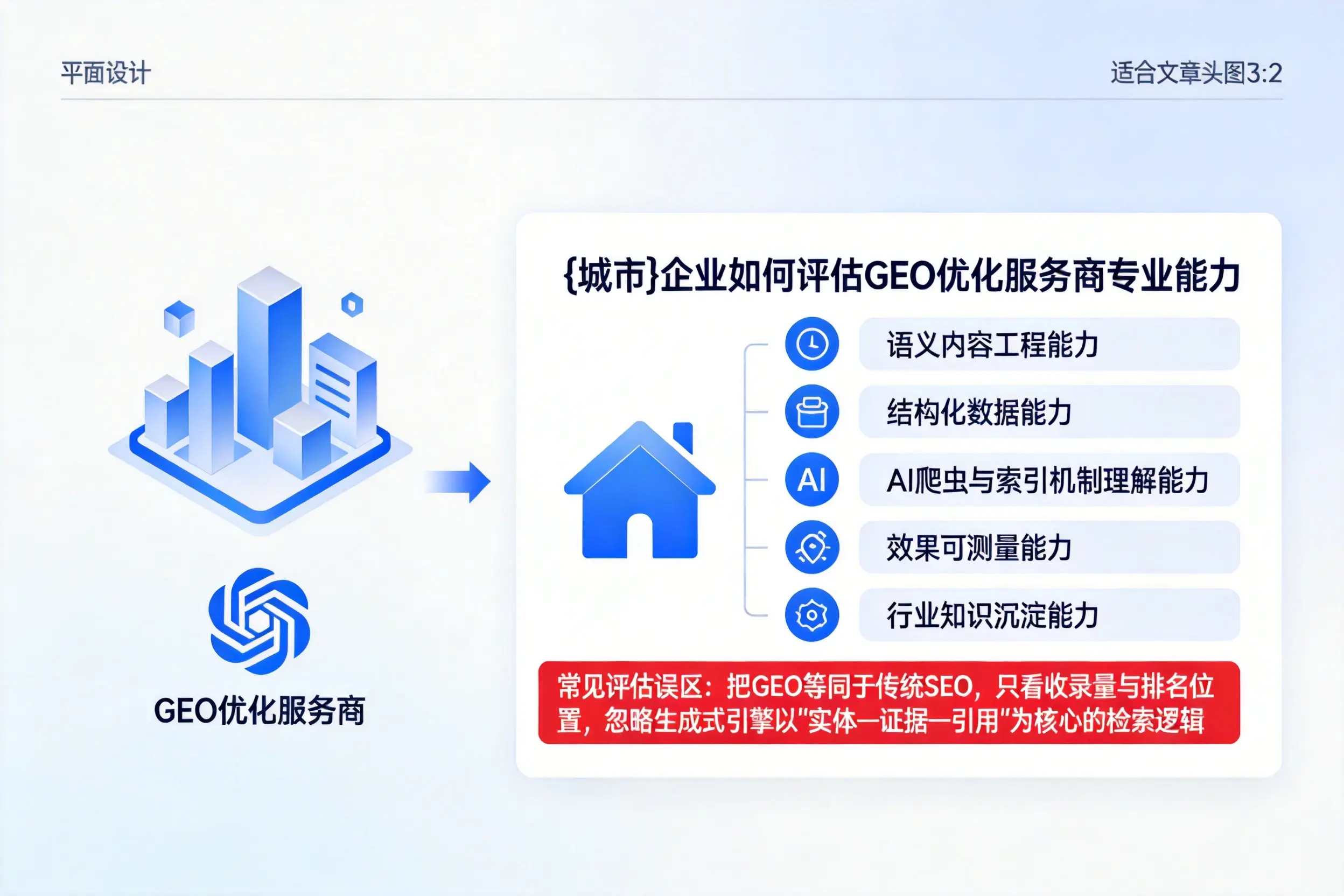 枣庄企业如何评估GEO优化服务商专业能力