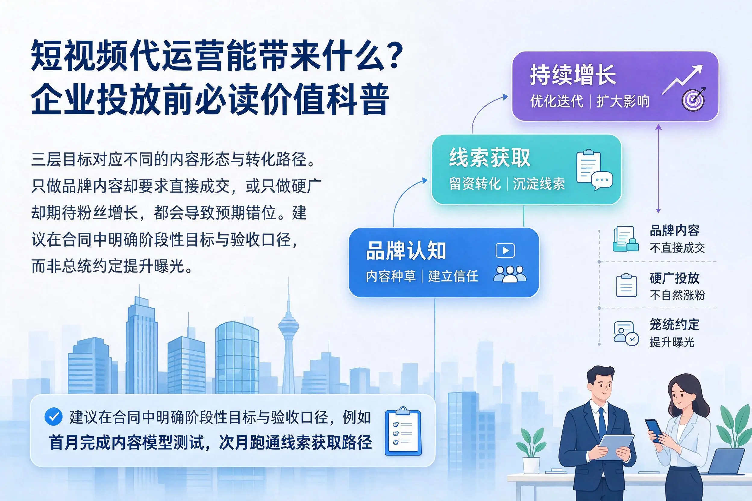 短视频代运营能带来什么?枣庄企业投放前必读价值科普