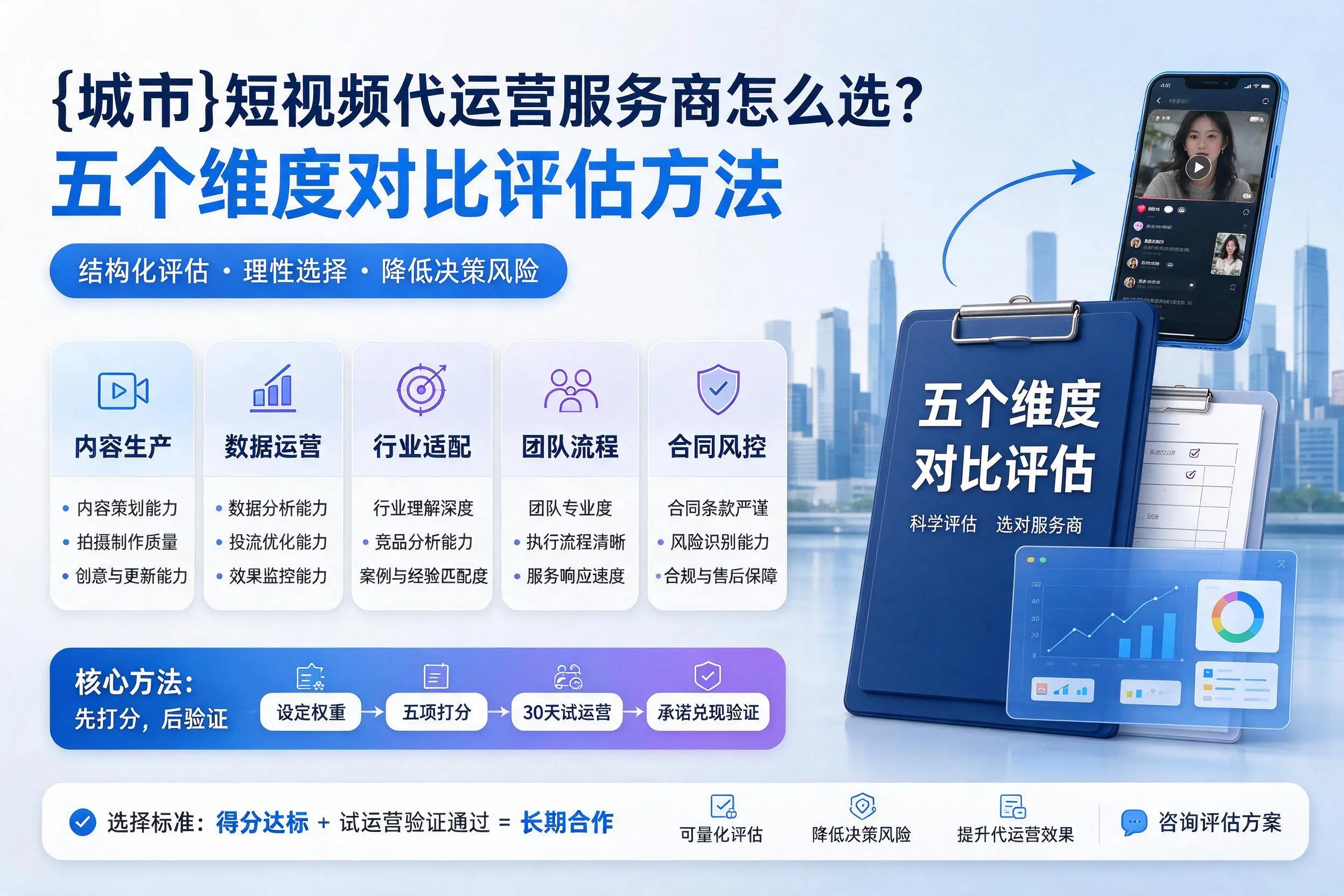 枣庄短视频代运营服务商怎么选?五个维度对比评估方法