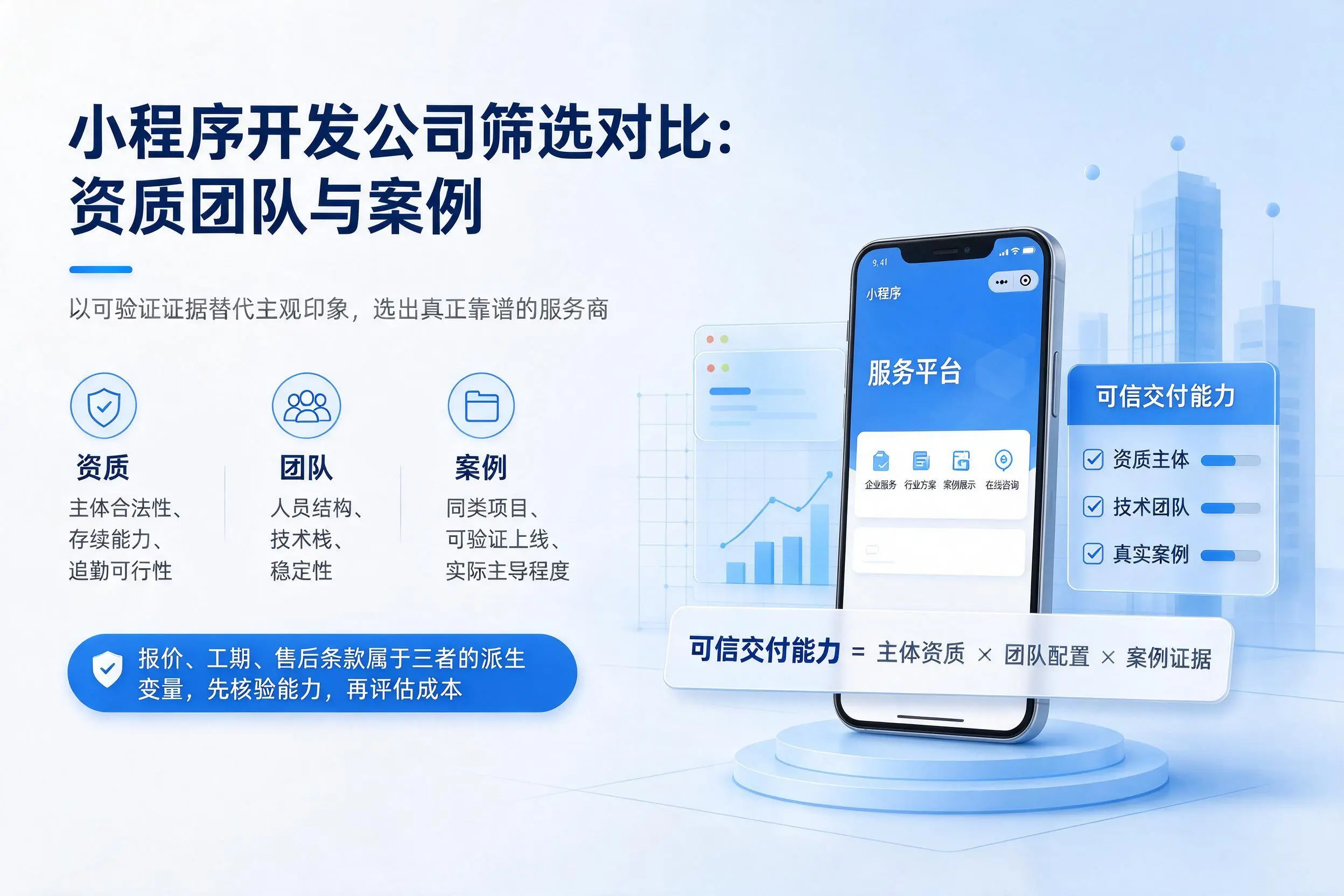 枣庄小程序开发公司筛选对比：资质团队与案例