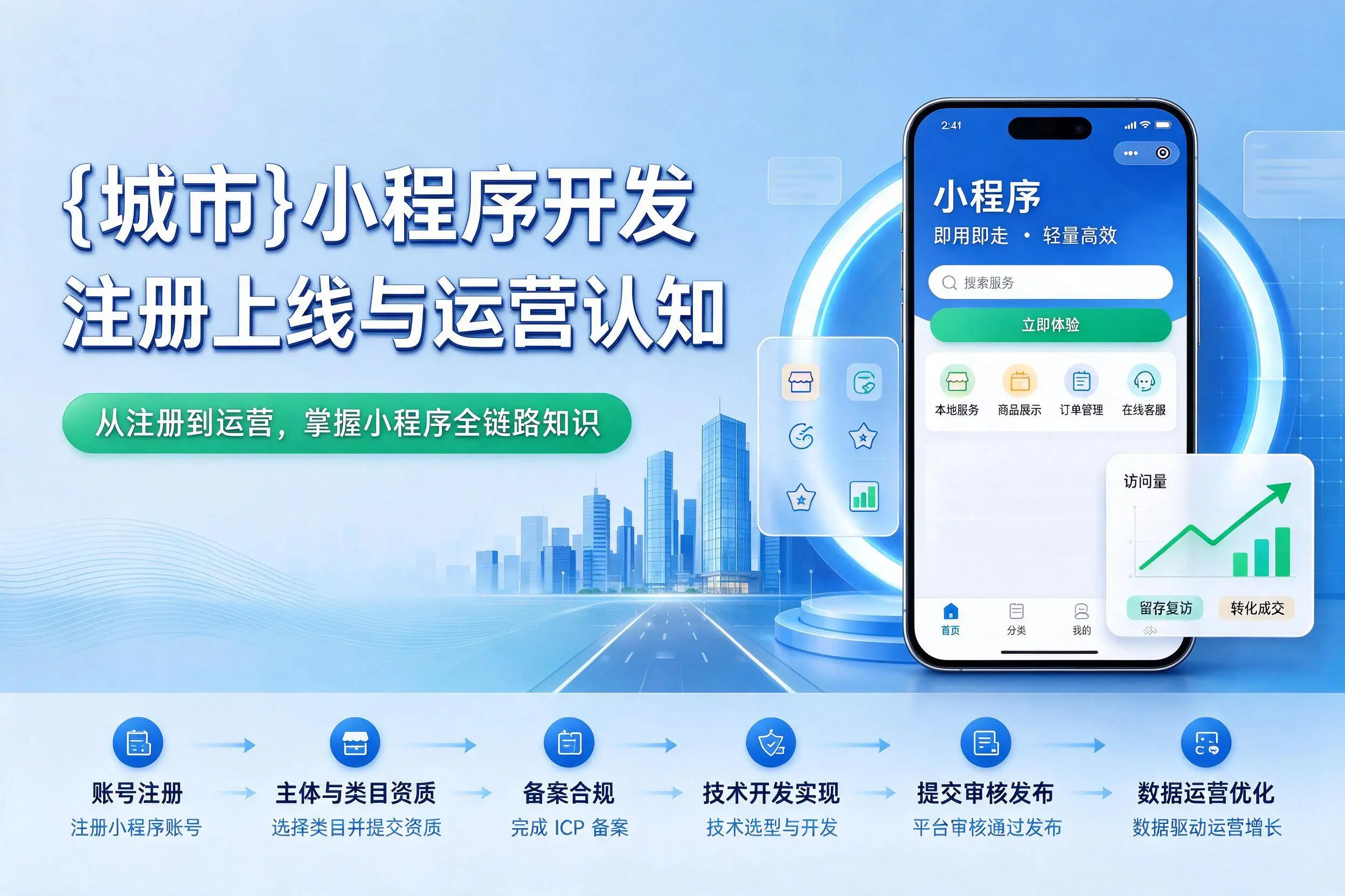 枣庄小程序开发基础知识科普:注册上线与运营认知