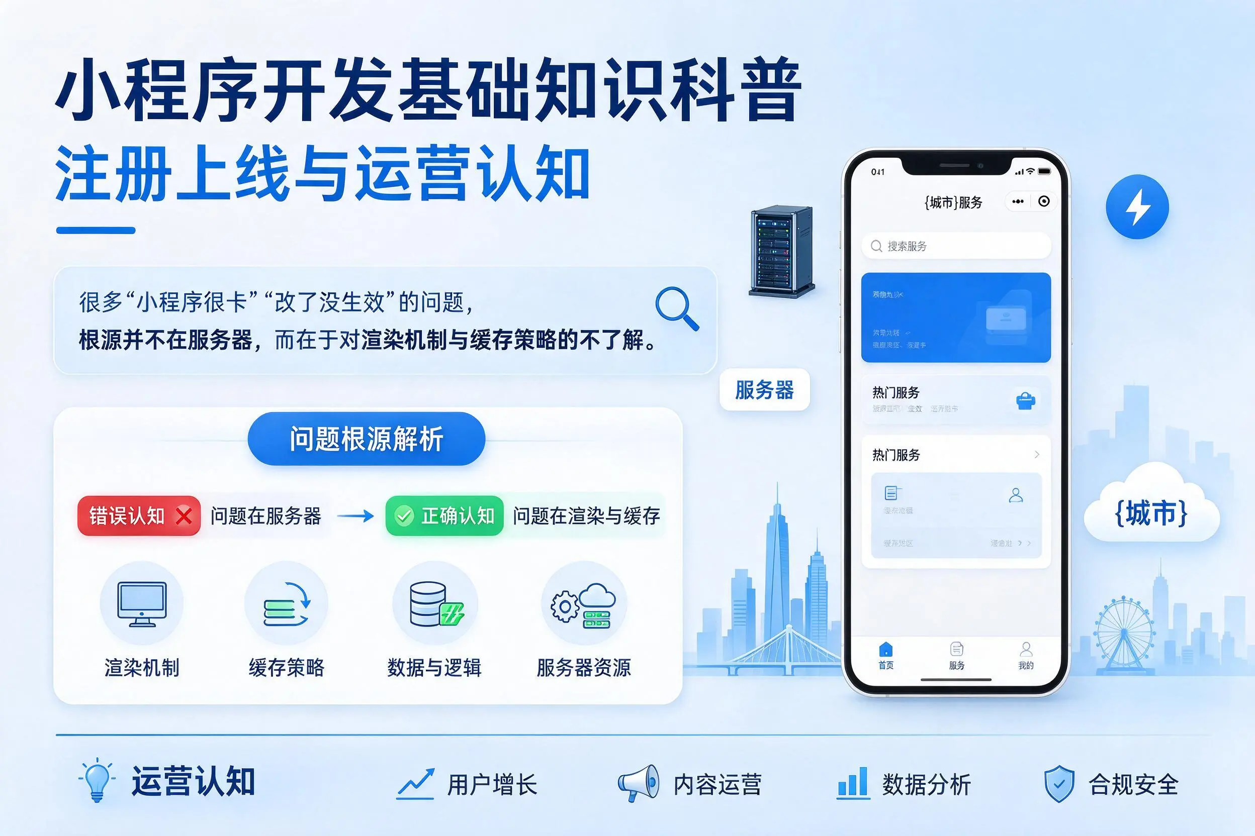 枣庄小程序开发基础知识科普:注册上线与运营认知