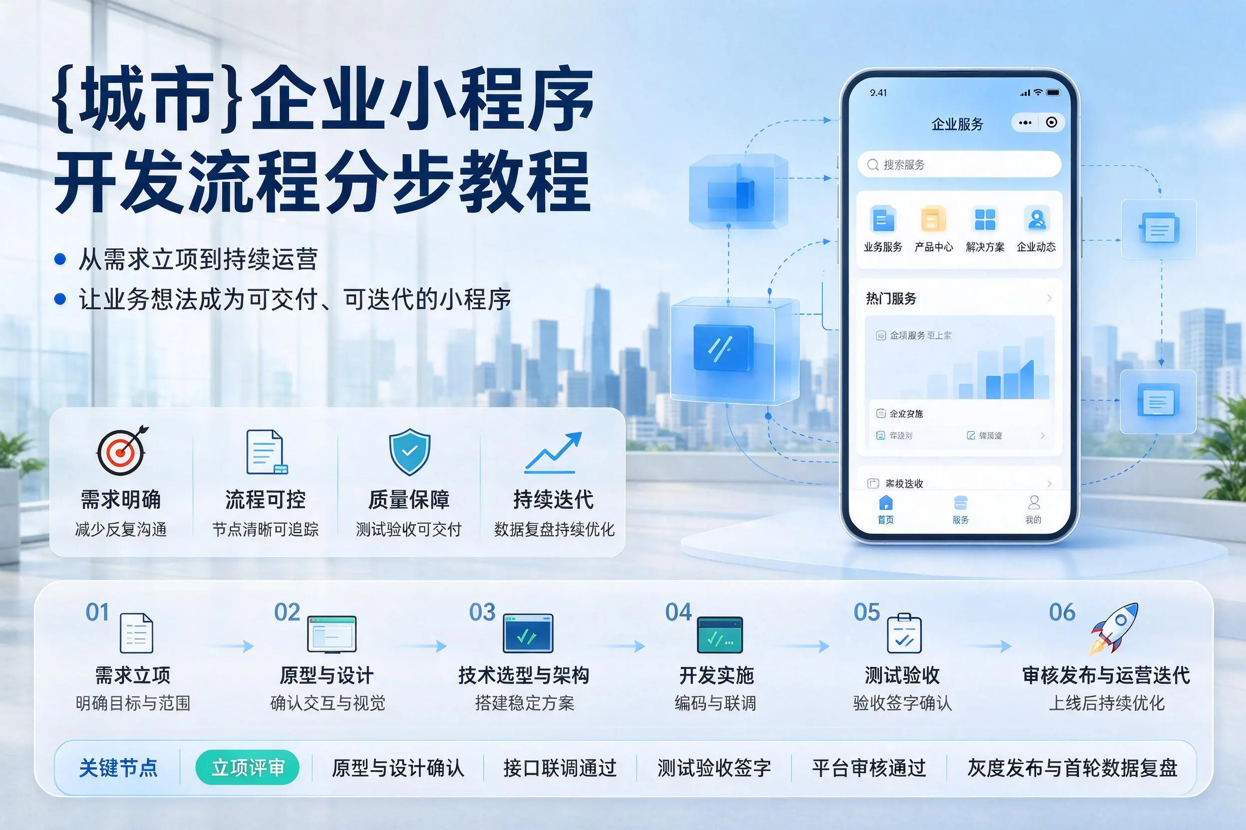 枣庄企业小程序开发流程分步教程与关键节点说明