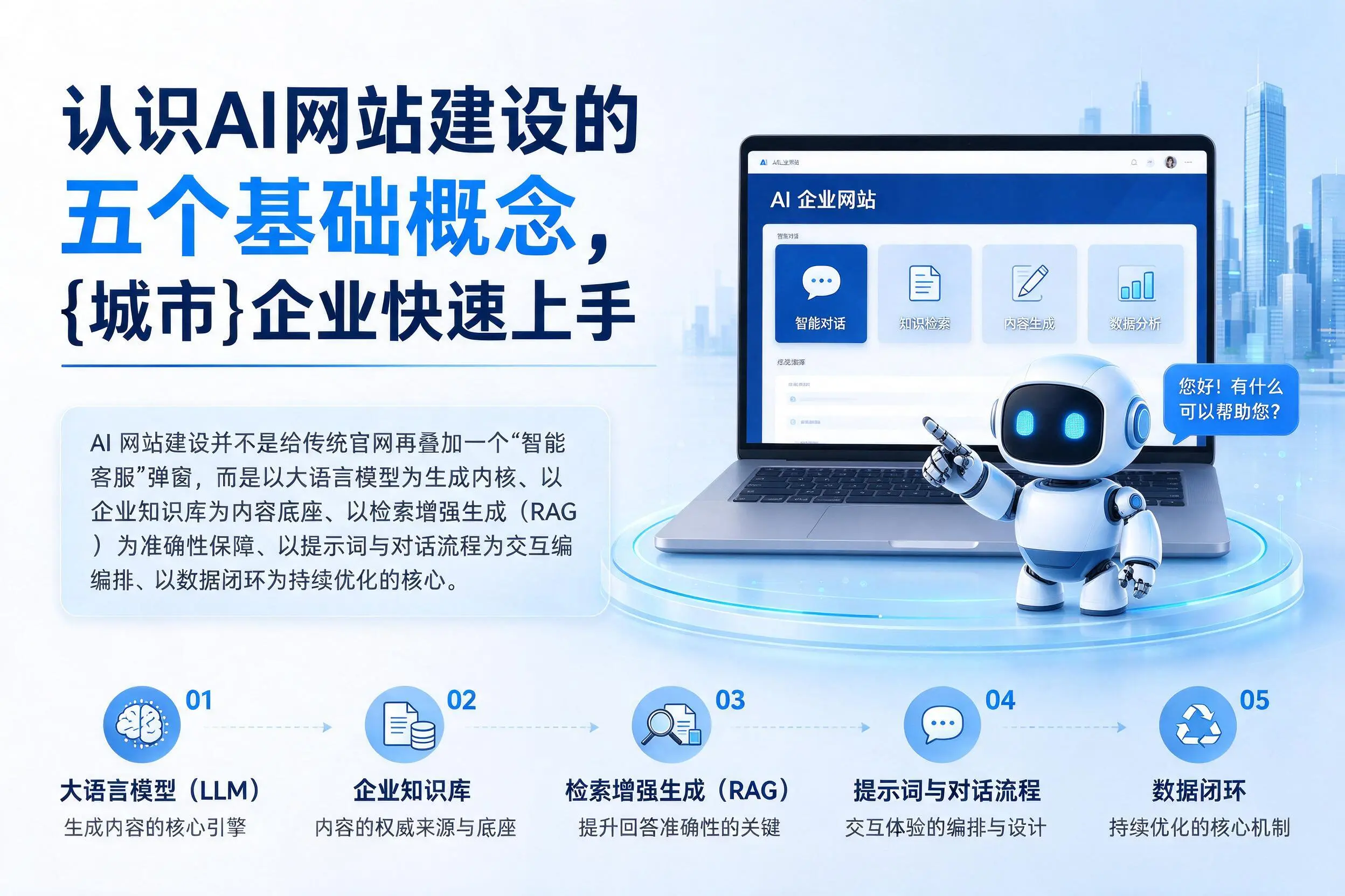 认识AI网站建设的五个基础概念，枣庄企业快速上手