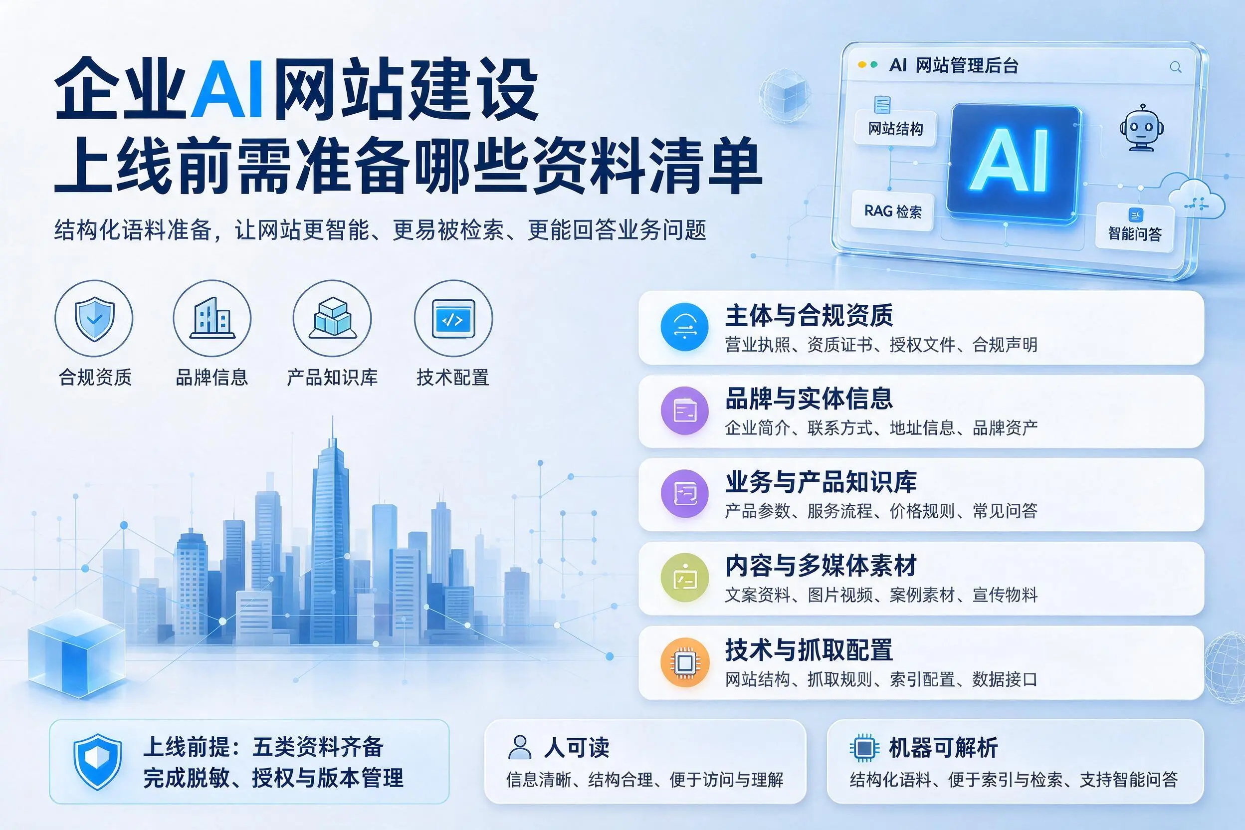 枣庄企业AI网站建设上线前需准备哪些资料清单