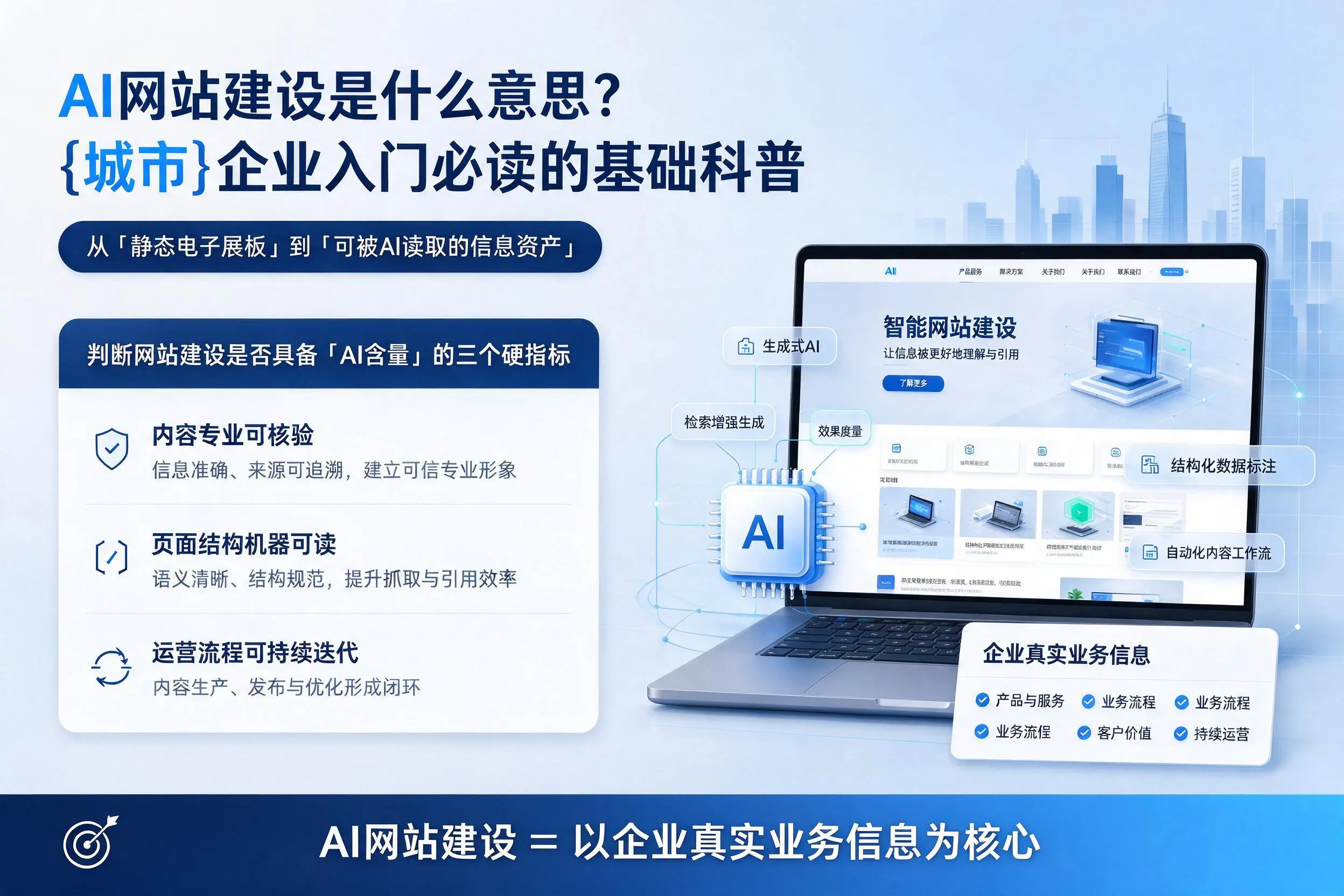 AI网站建设是什么意思？枣庄企业入门必读的基础科普