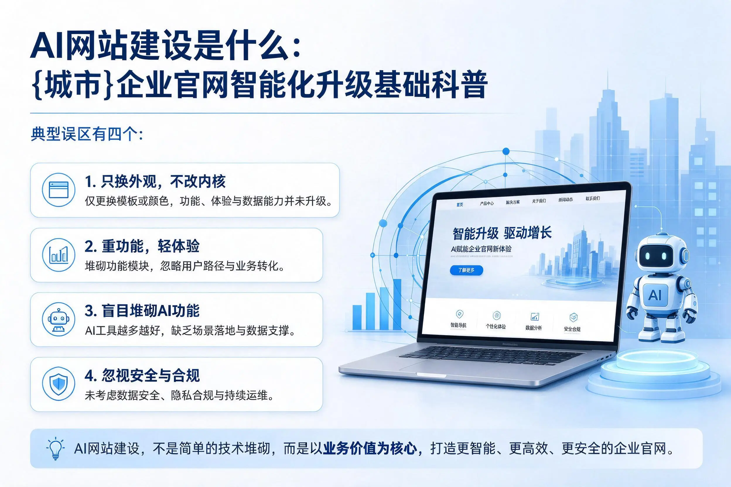 AI网站建设是什么:枣庄企业官网智能化升级基础科普