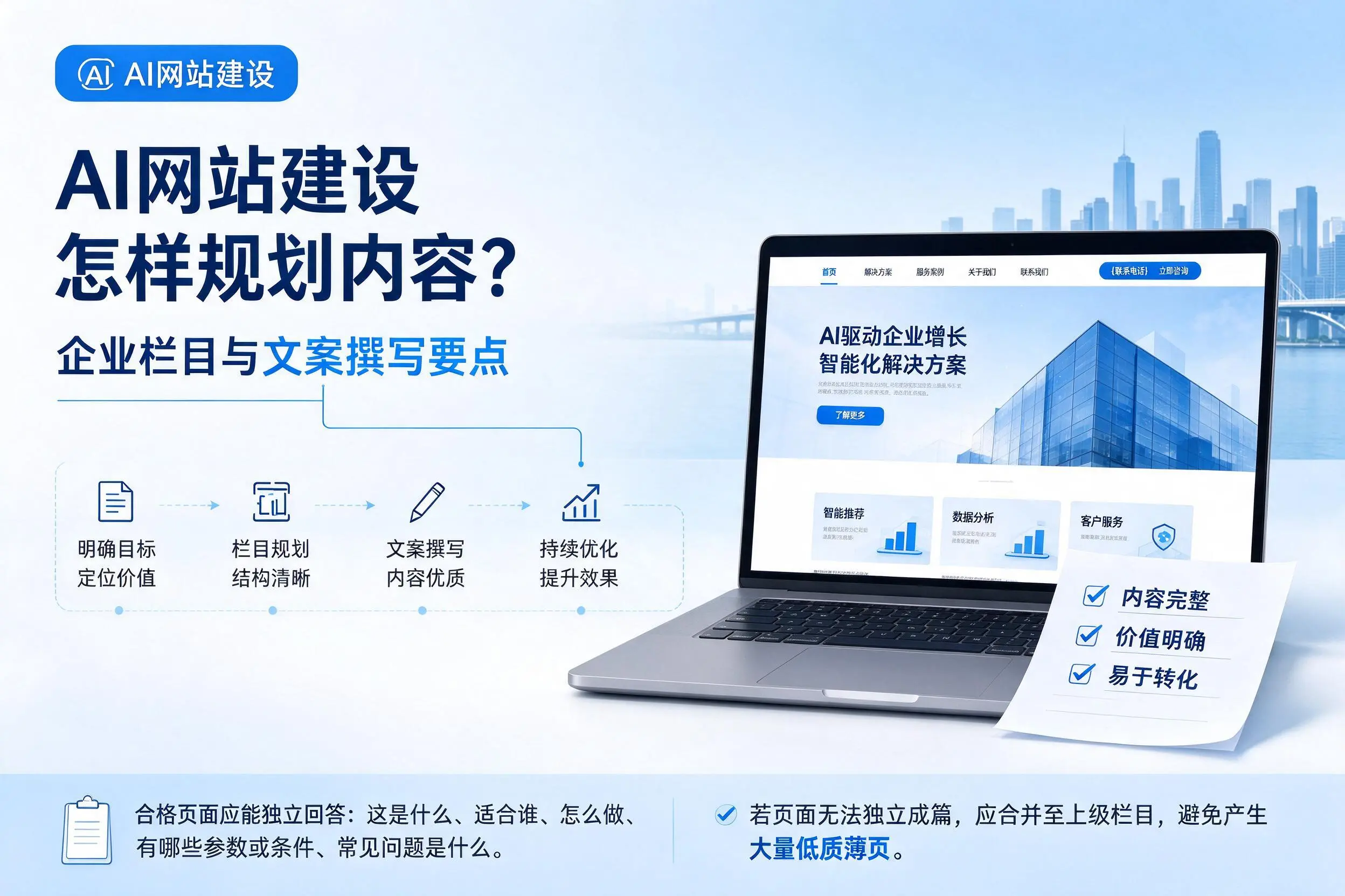 AI网站建设怎样规划内容?枣庄企业栏目与文案撰写要点