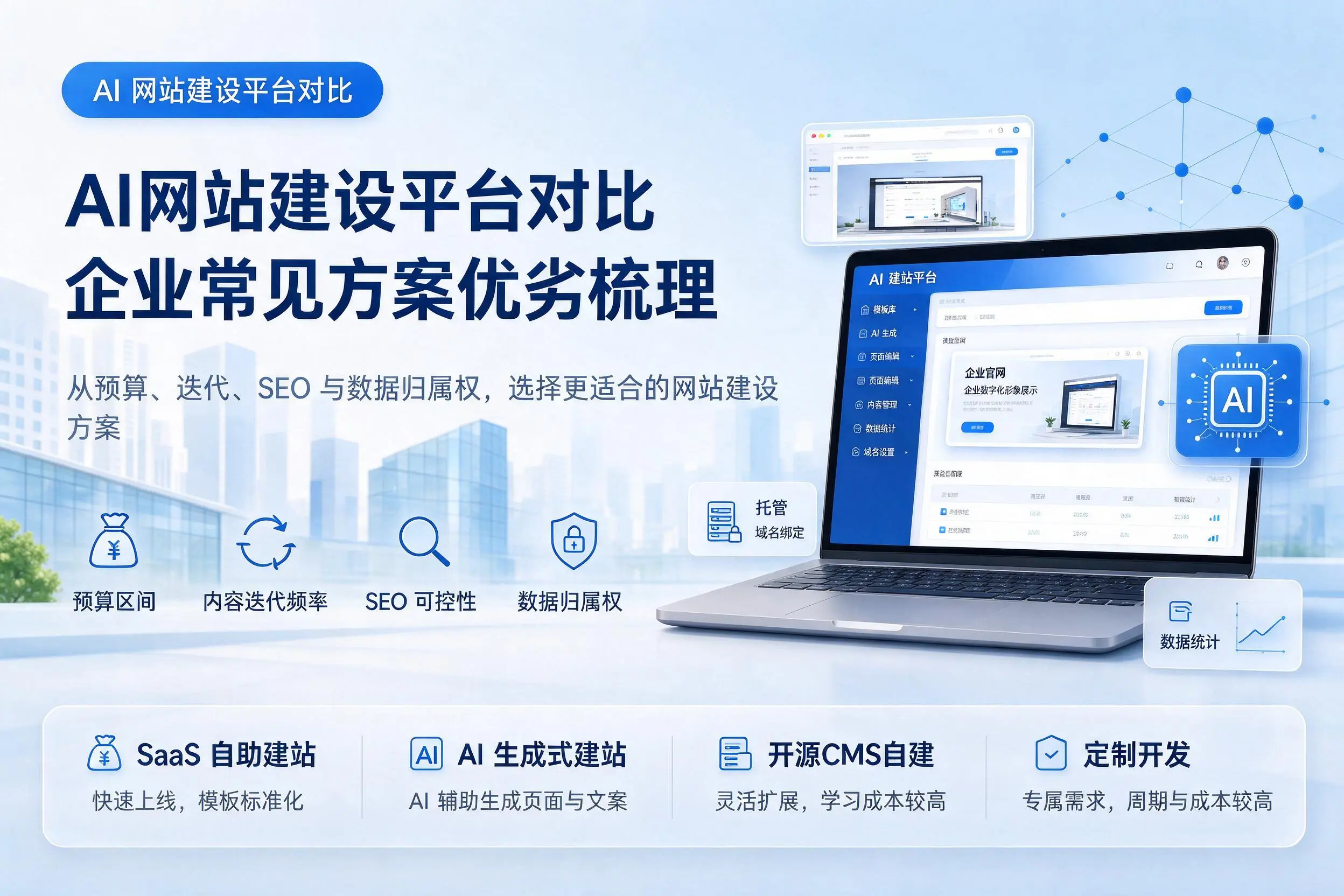 AI网站建设平台对比，枣庄企业常见方案优劣梳理