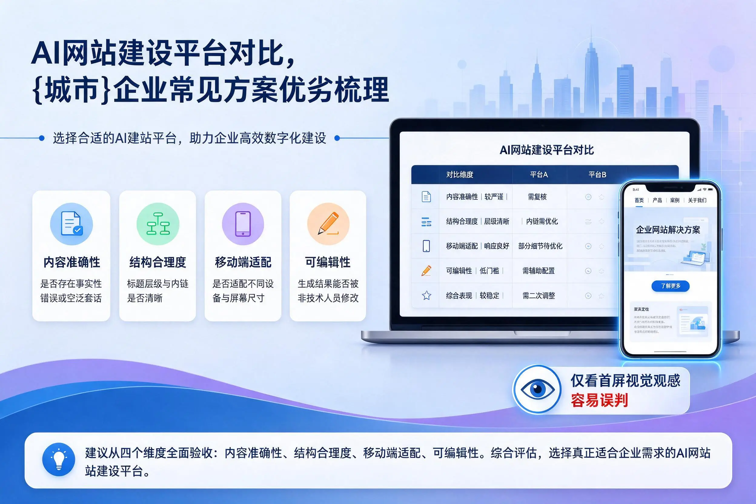 AI网站建设平台对比，枣庄企业常见方案优劣梳理