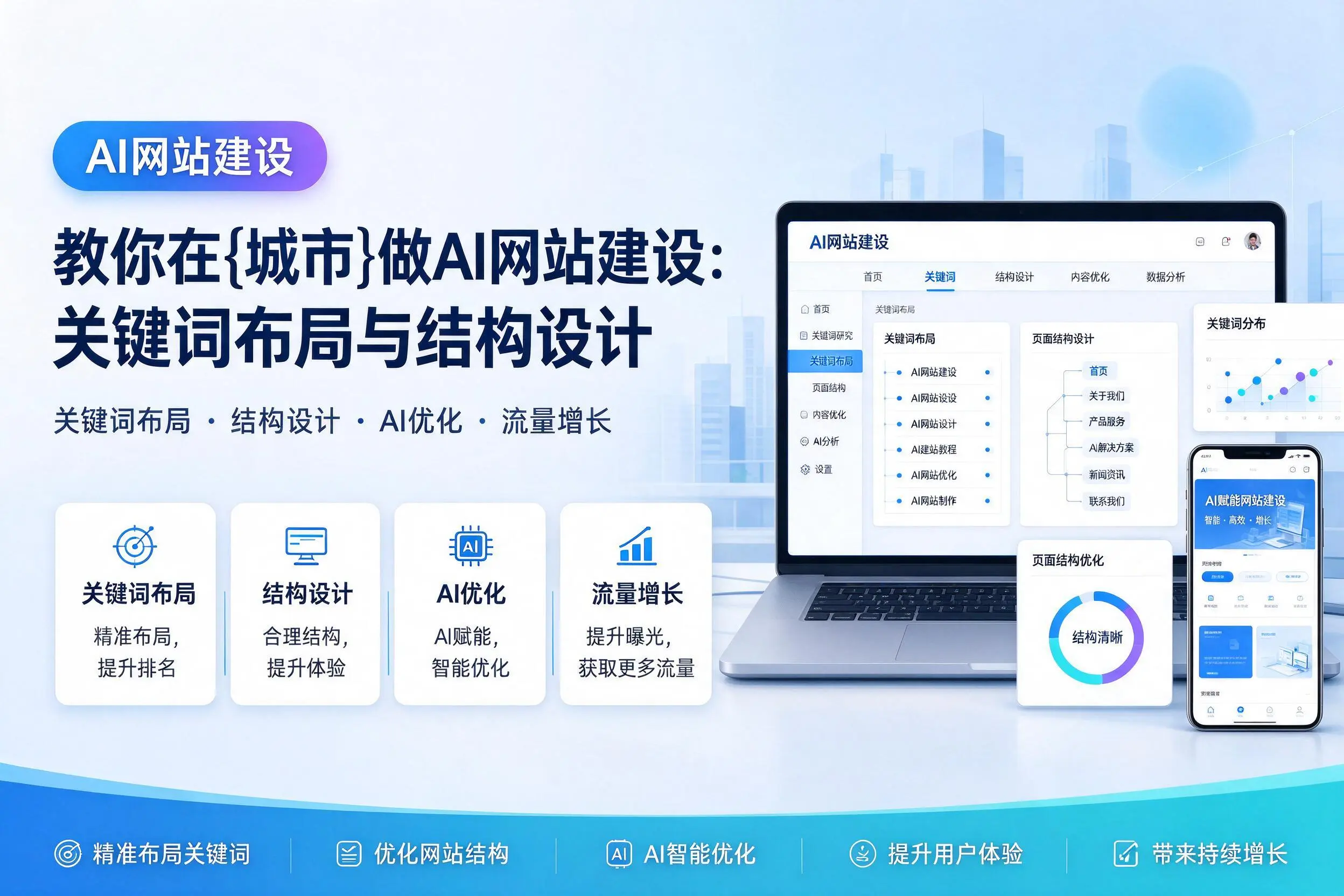 教你在枣庄做AI网站建设:关键词布局与结构设计