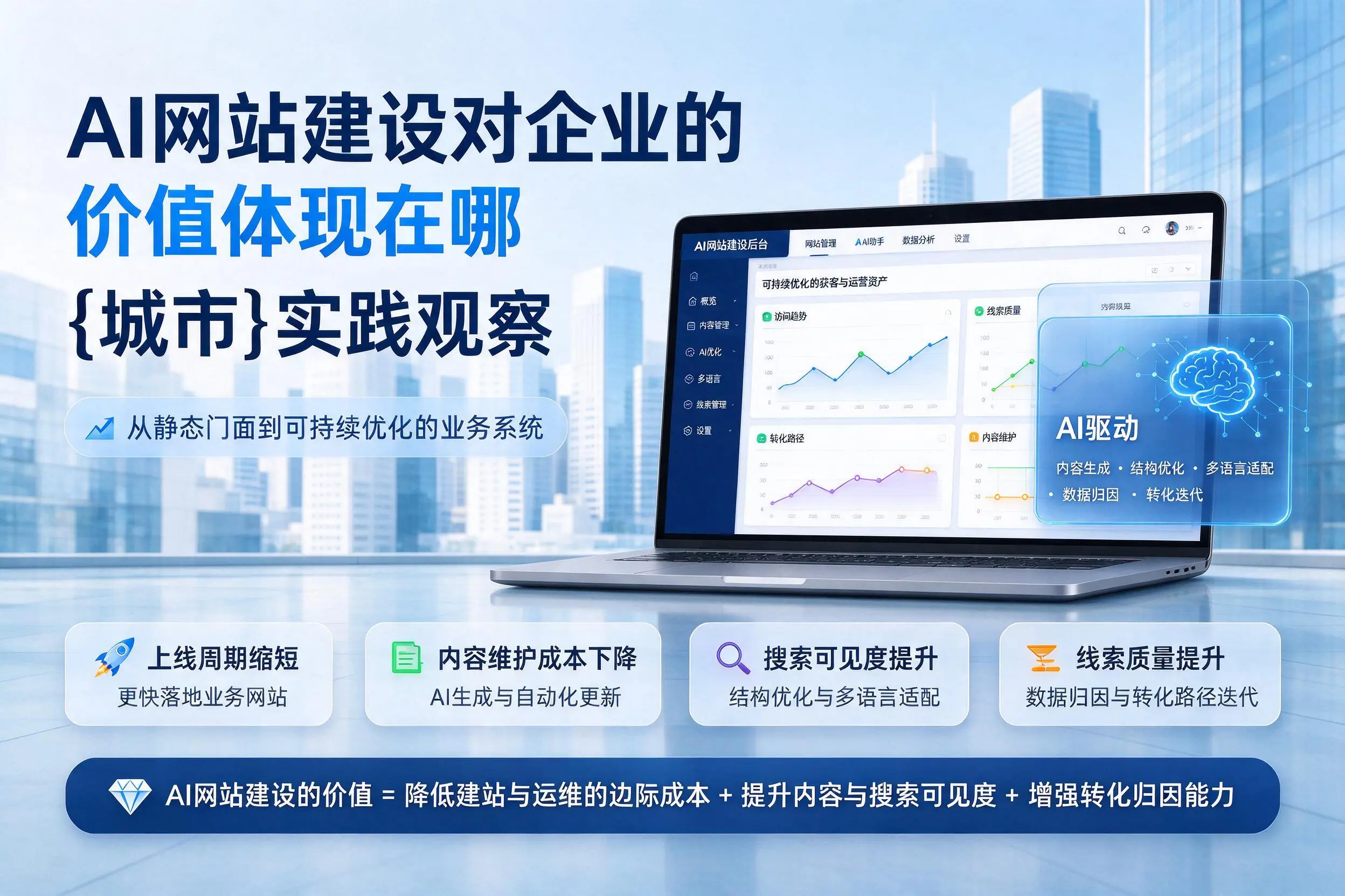 AI网站建设对企业的价值体现在哪,枣庄实践观察