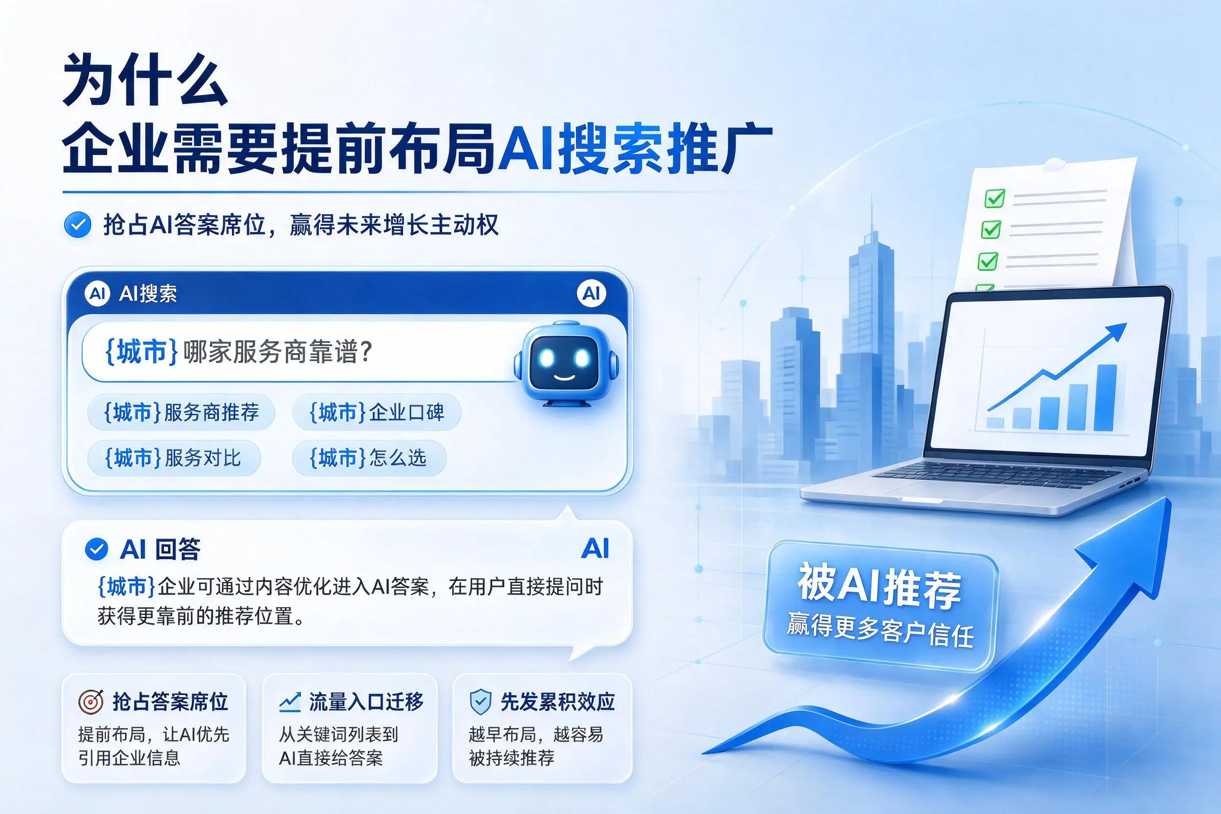 为什么枣庄企业需要提前布局AI搜索推广